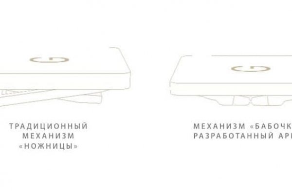Кракен ссылка онлайн