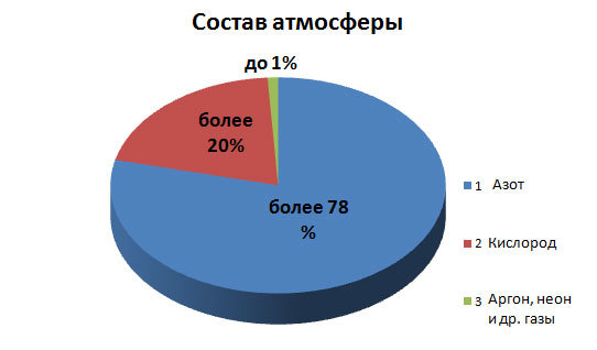 Ссылка на кракен официальный